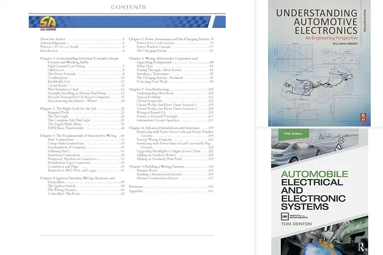 Detailed view of Best Automotive Electronics